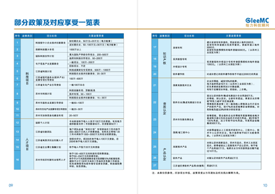 蘇州給力企業(yè)管理咨詢 助力企業(yè)高效發(fā)展的專業(yè)服務(wù)